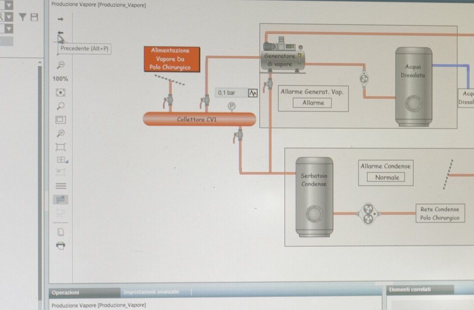 Facility-management-ospedali-hospitals-CMB-Bulding-Innovation-share
