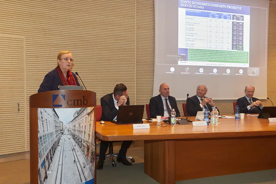 cmb-carpi-assemblea-soci-bilancio-2024-23-maggio-2025