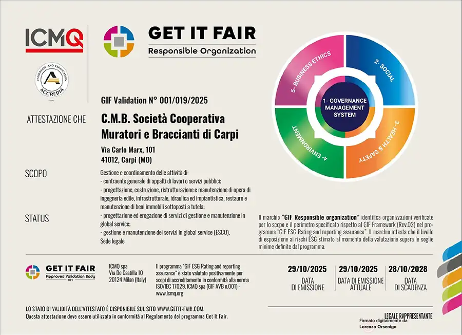 Attestazione ESG “Get It Fair” ottenuta da CMB