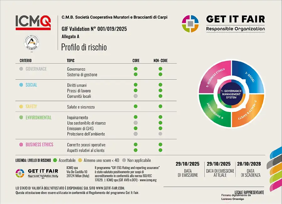Attestazione ESG &ldquo;Get It Fair&rdquo; ottenuta da CMB